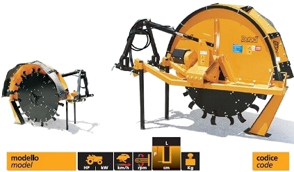 Dondi DRENAG 50 and DRENAG 75/100 trenchers with model table headings